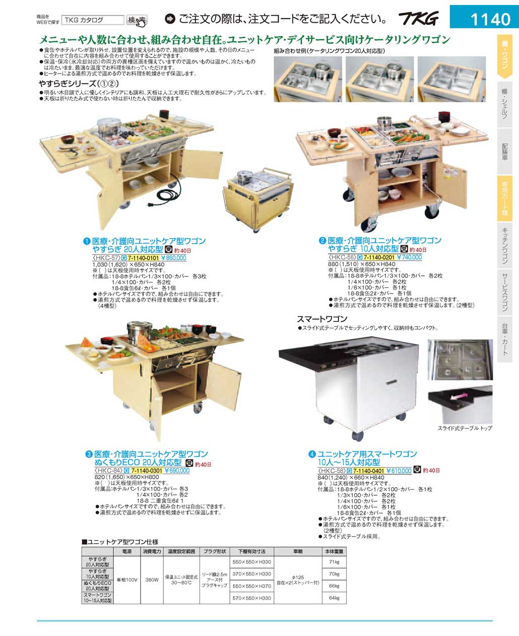 9-1212-0101)HKC5701(130)ユニットケア用ケータリングワゴン２０人対応