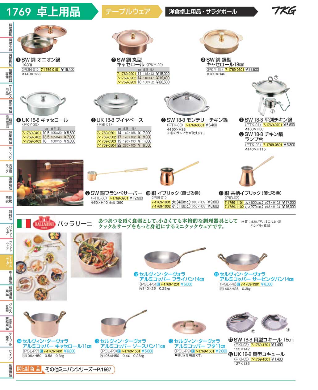 8-1834-0701)PTK01(90)ＳＷ １８-８平渕チキン鍋（商品番号7-1769-0701）