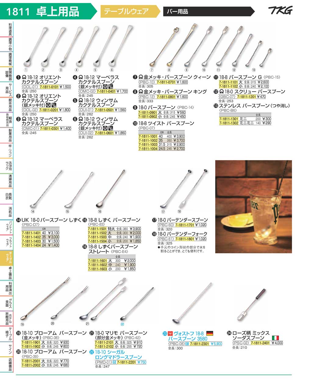 食器 バー用品 ＴＫＧ１７－１ 遠藤商事－1811ページ