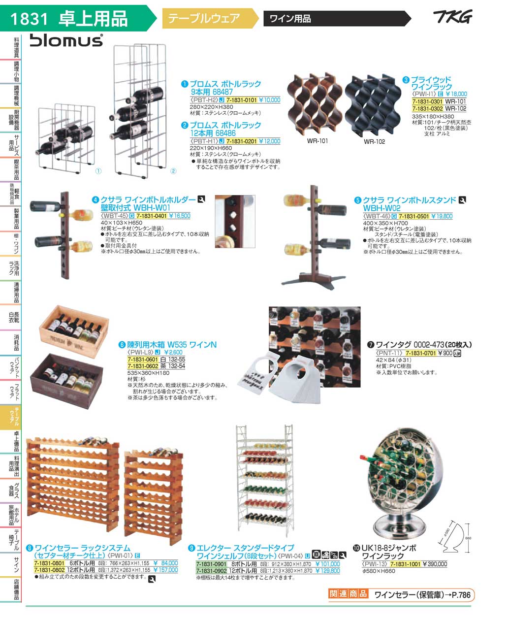 食器 ワイン用品 ＴＫＧ１７－１ 遠藤商事－1831ページ