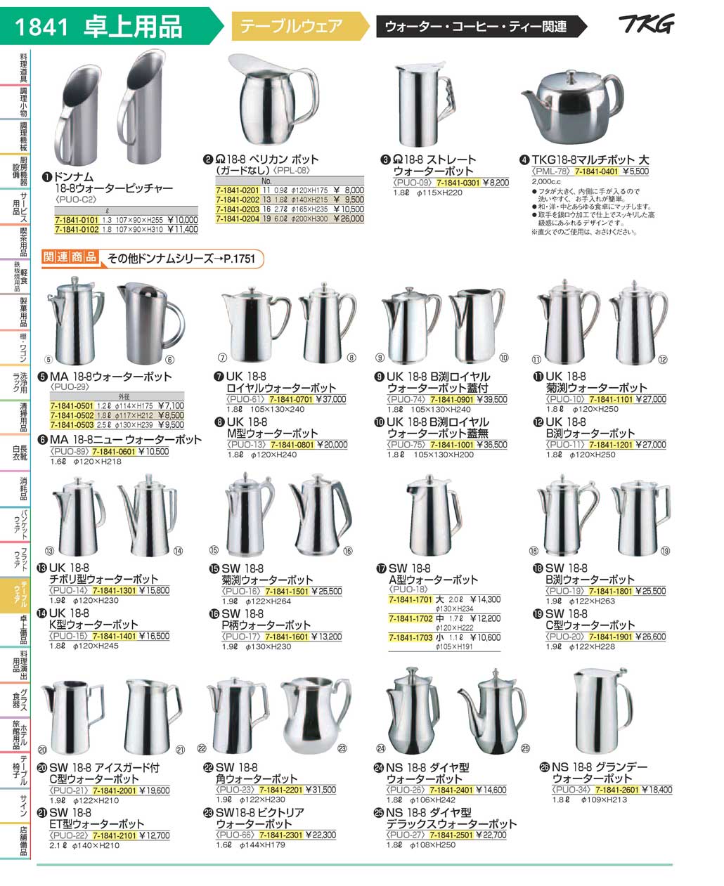 食器 テーブルウェア・ウォーターポット ＴＫＧ１７－１ 遠藤商事