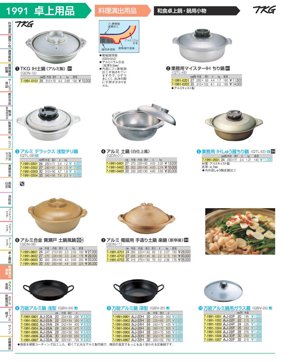 食器 和食卓上鍋・鍋用小物 ＴＫＧ１７－１ 遠藤商事－1991ページ