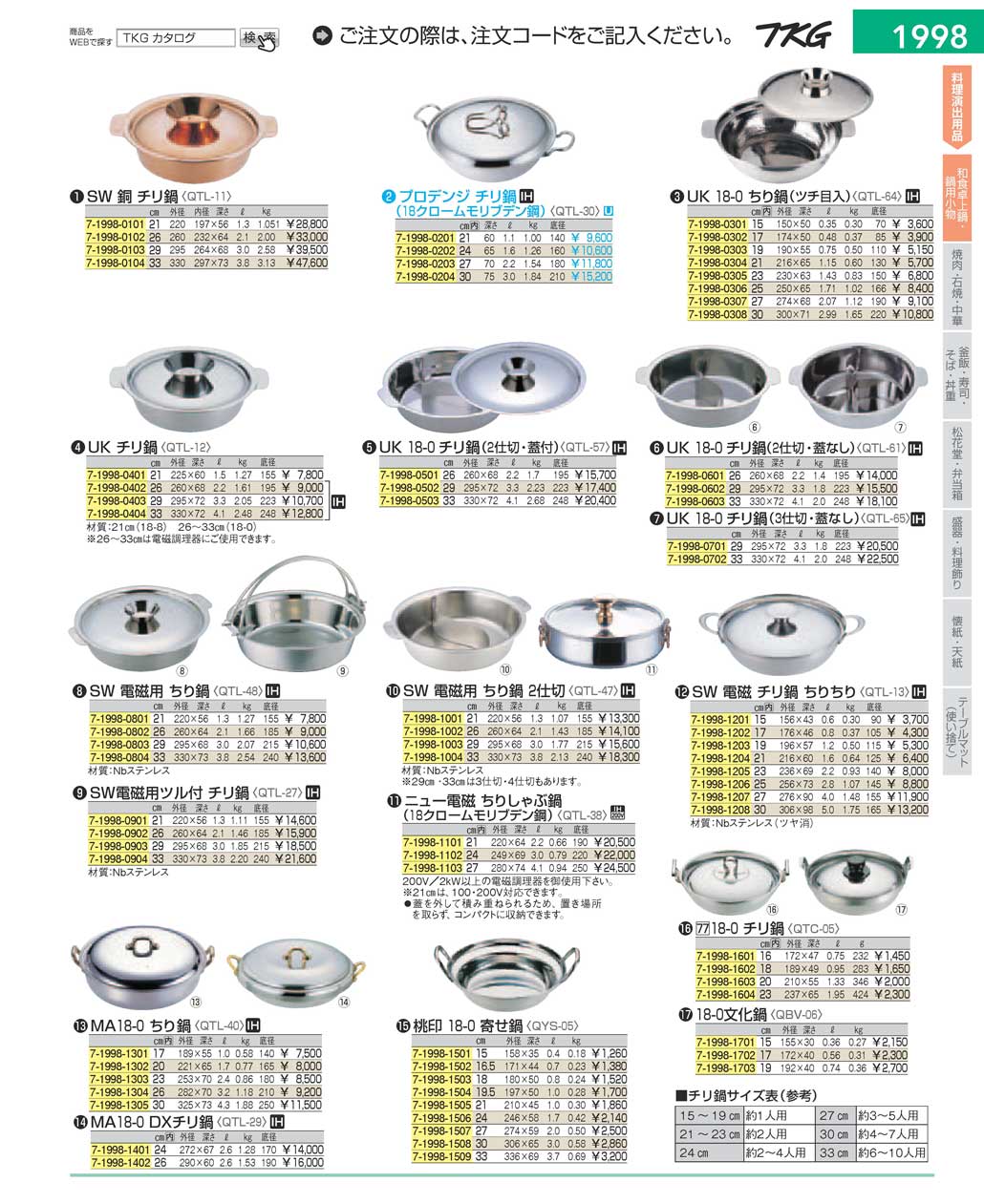食器 和食卓上鍋・鍋用小物 ＴＫＧ１７－１ 遠藤商事－1998ページ