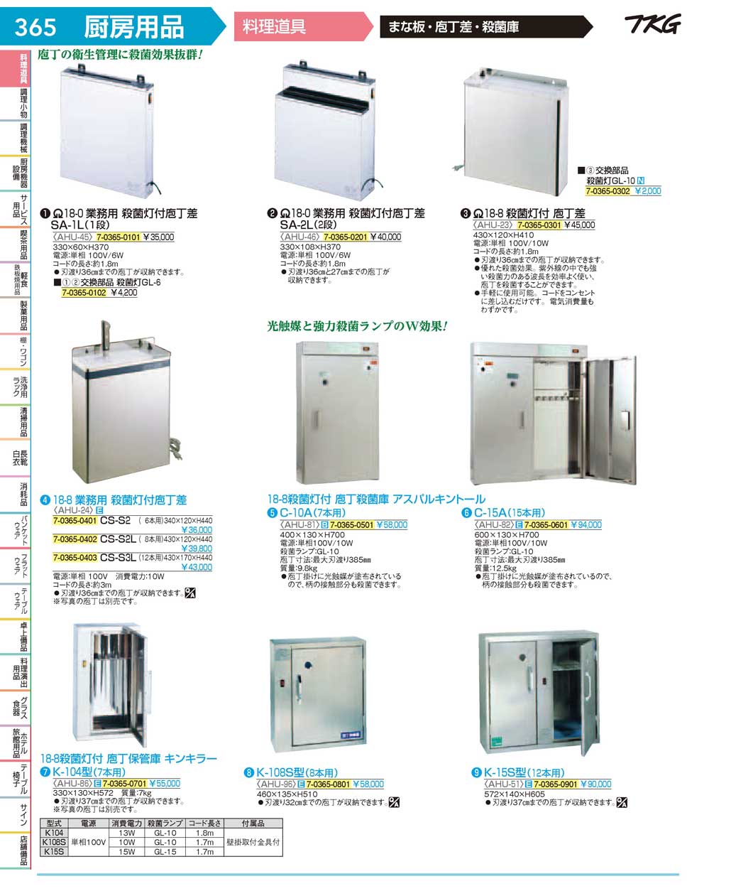 食器 庖丁殺菌庫 ＴＫＧ１７－１ 遠藤商事－365ページ
