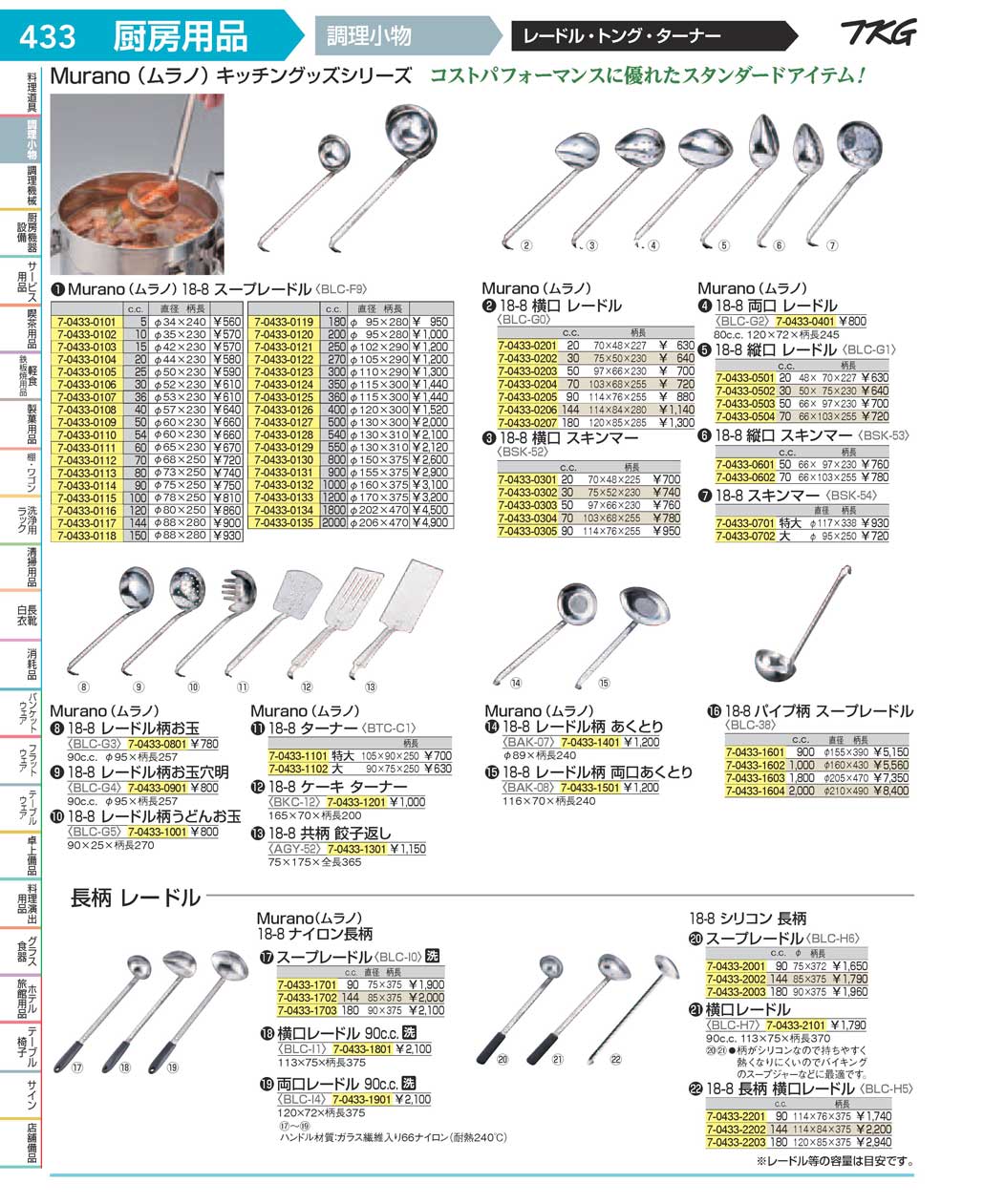 食器 レードル ＴＫＧ１７－１ 遠藤商事－433ページ