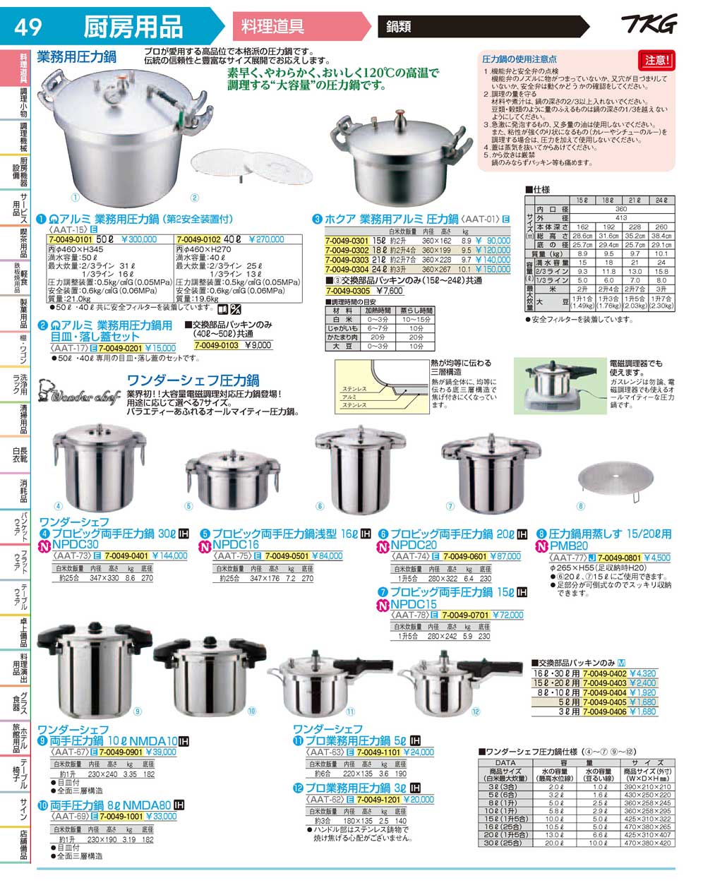 食器 鍋類 ＴＫＧ１７－１ 遠藤商事－49ページ