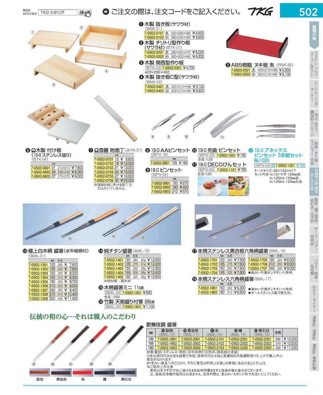 8-0510-0301)BTK02(90)木製 関西型作り板（商品番号7-0502-0301）