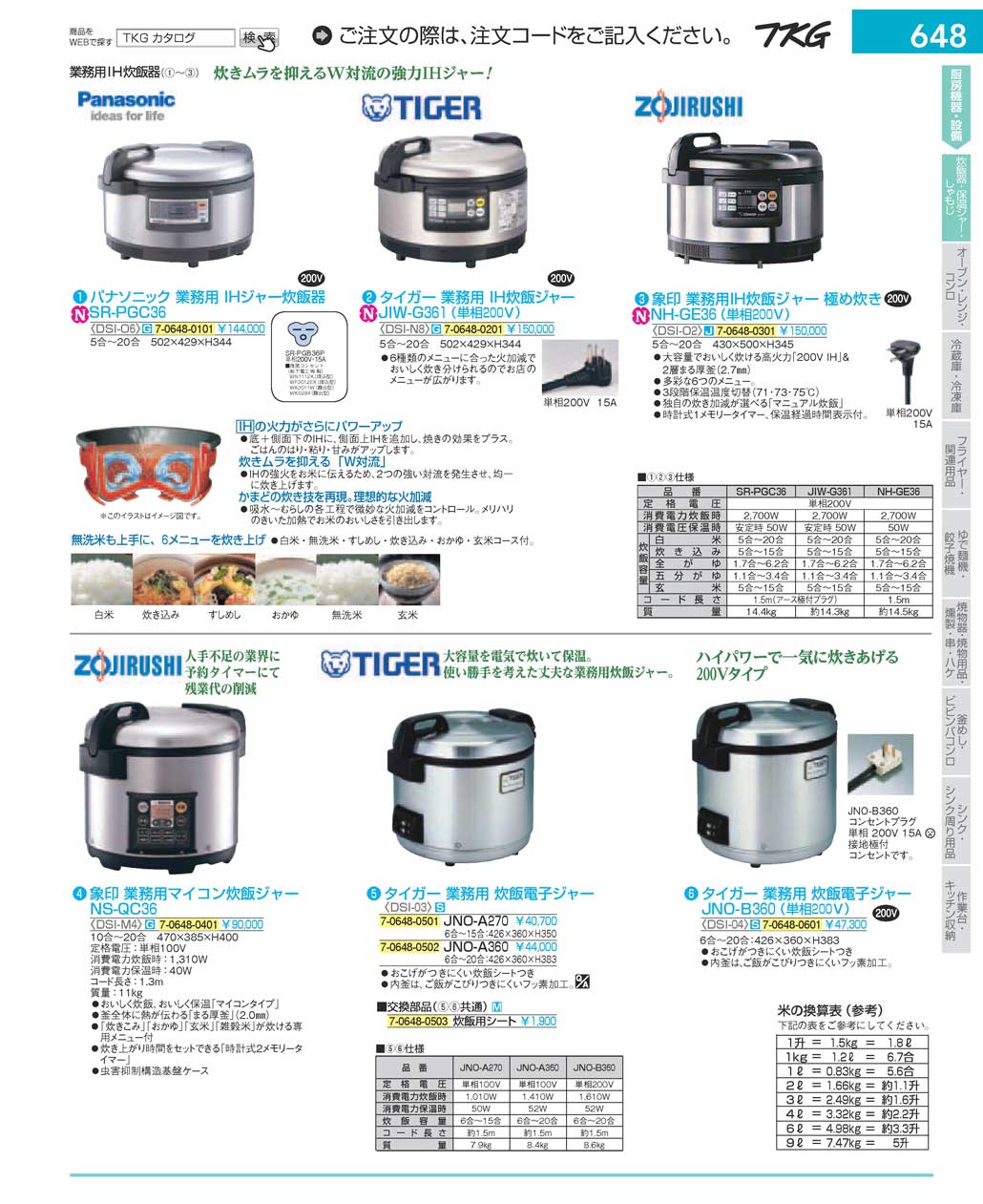食器 炊飯器・保温ジャー ＴＫＧ１７－１ 遠藤商事－648ページ