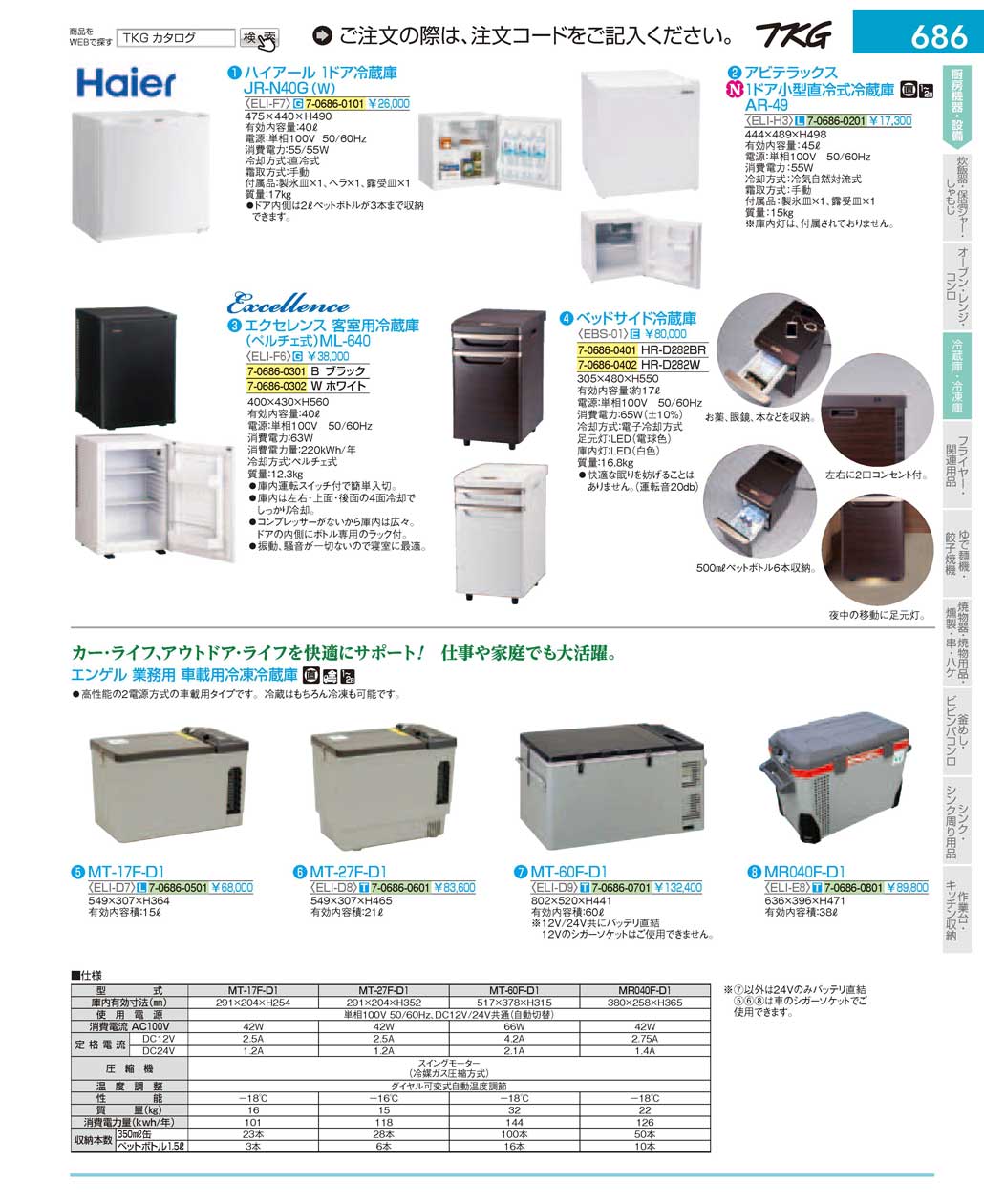 食器 冷凍庫・冷蔵庫 ＴＫＧ１７－１ 遠藤商事－686ページ