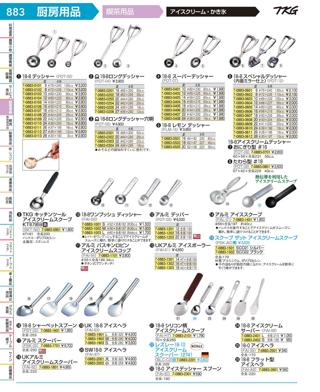 5☆大好評 測定器 工具のイーデンキアズワン 2-4024-02 ラブトップクーラー 5116−0032 2402402