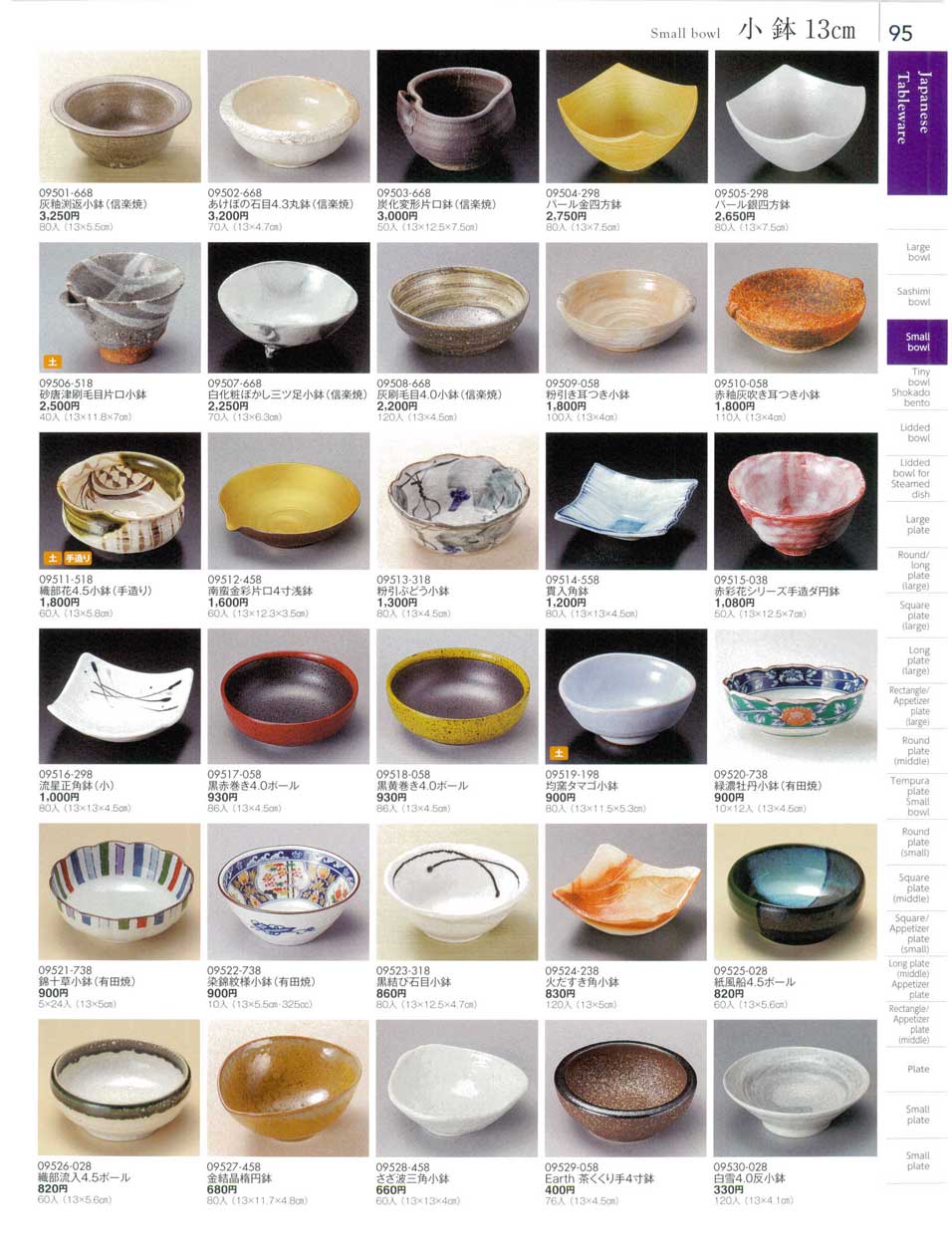 食器 小鉢１３ｃｍSmall bowl 陶雅１８－95ページ