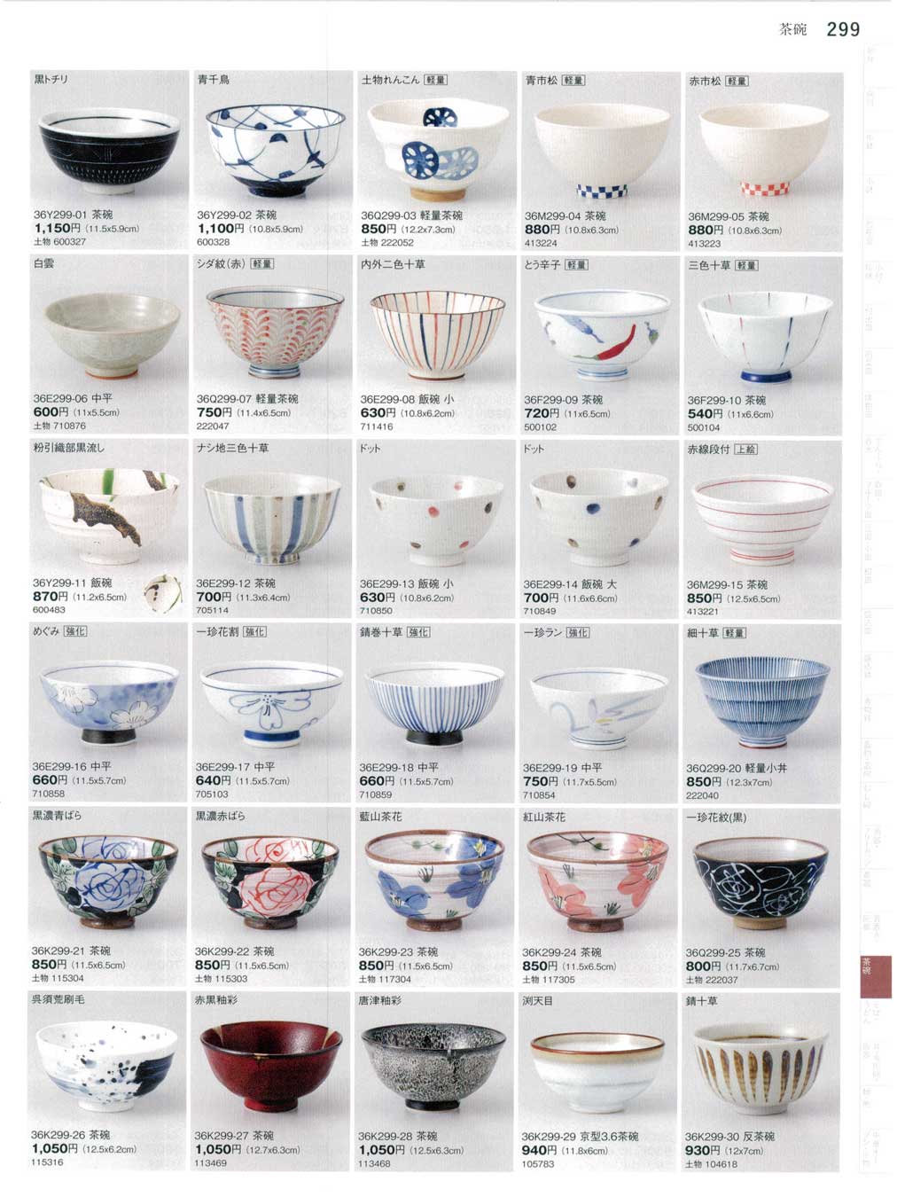 激安 美濃焼 軽量 飯碗 茶碗 約12cm ドラネコ 青 130-1023