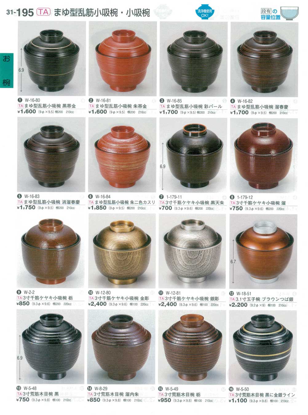 食器 まゆ型乱筋小吸椀・小吸椀Lacquerware 割烹漆器３１－195ページ