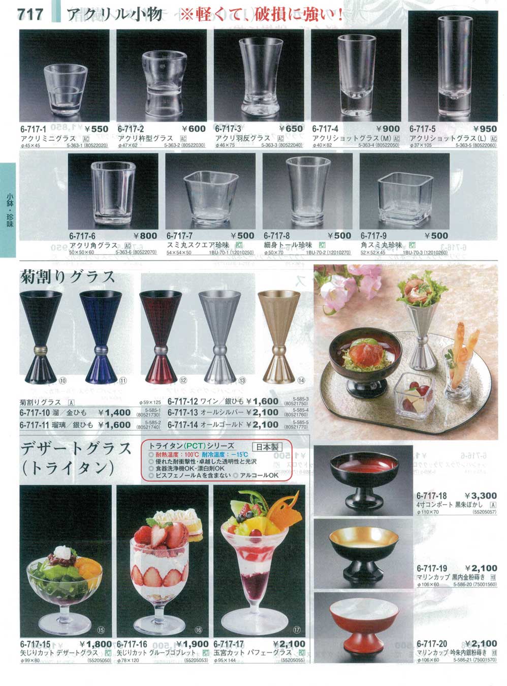 食器 アクリル小物・菊割りグラス・デザートグラス（トライタン 