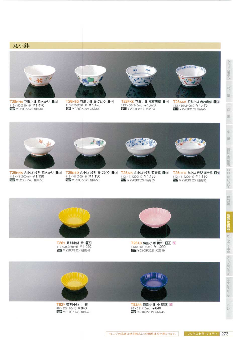食器 高強化磁器 マックスセラ・マイティHigh Strength Porcelain/Maxcera Maiti マルケイ２０２０－273ページ