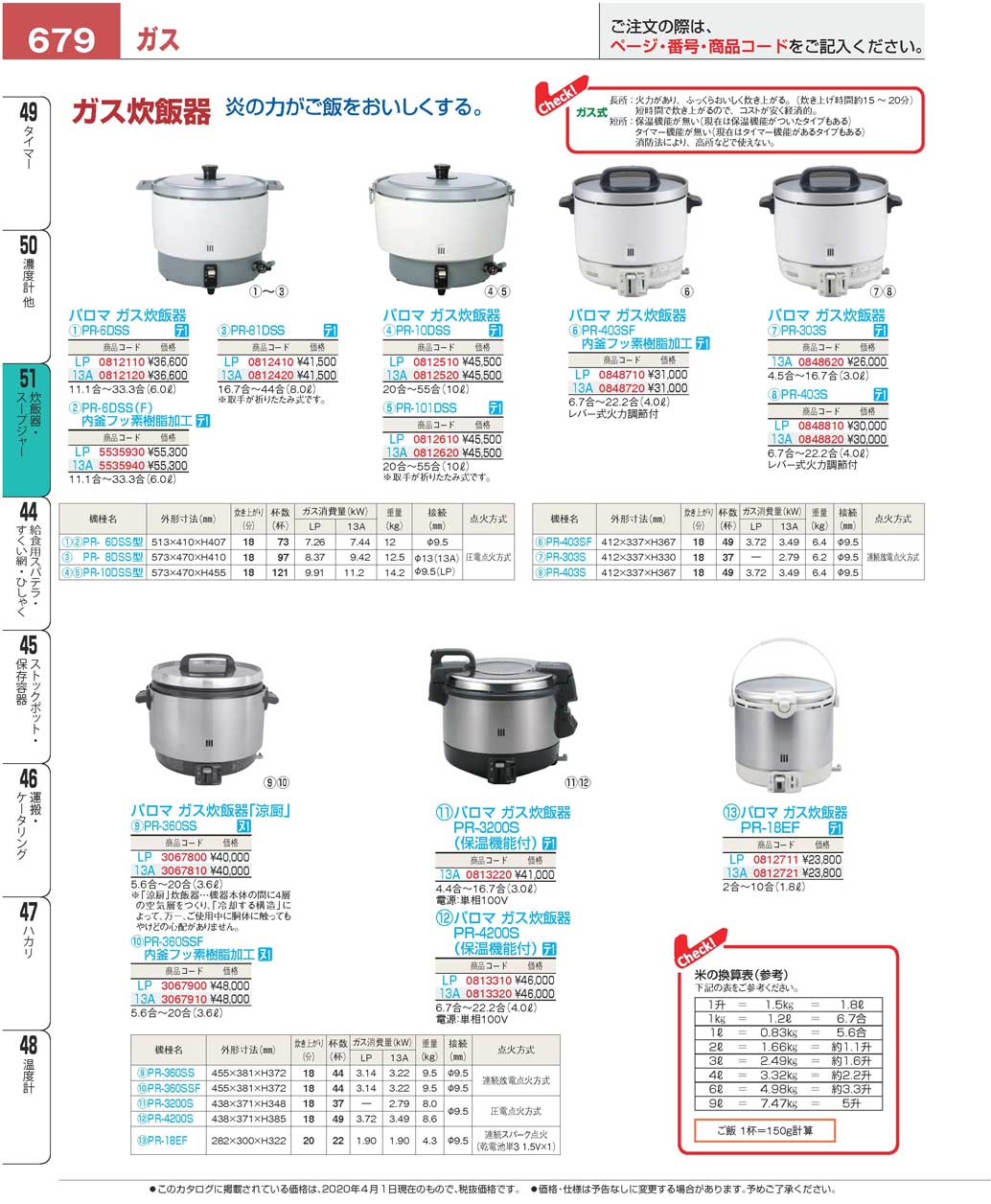 リンナイ 業務用ガス炊飯器 S300CF RR- 涼厨