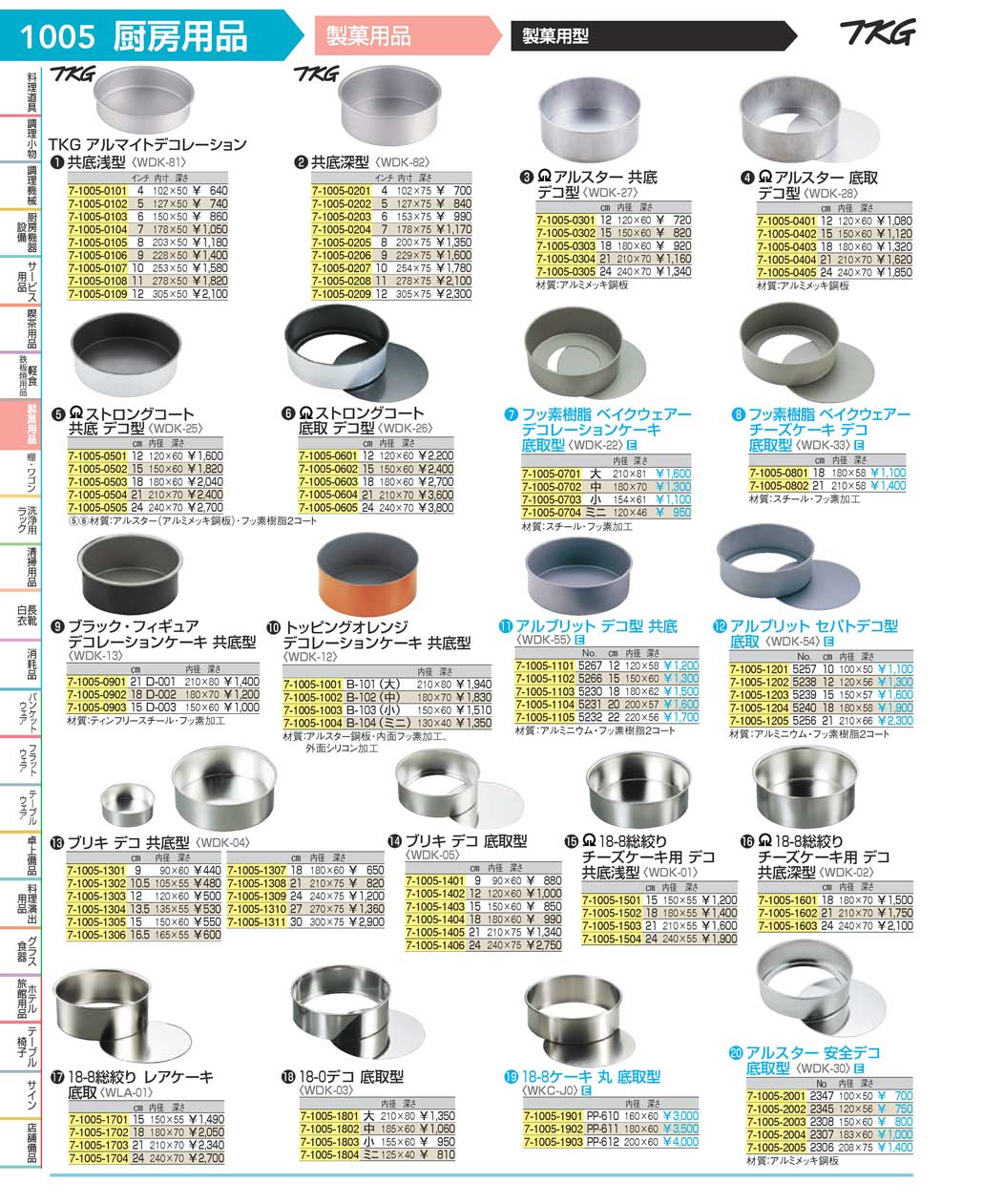 8-1037-1301)WDK04009(90)ブリキデコ共底型９ｃｍ（商品番号7-1005-1301）