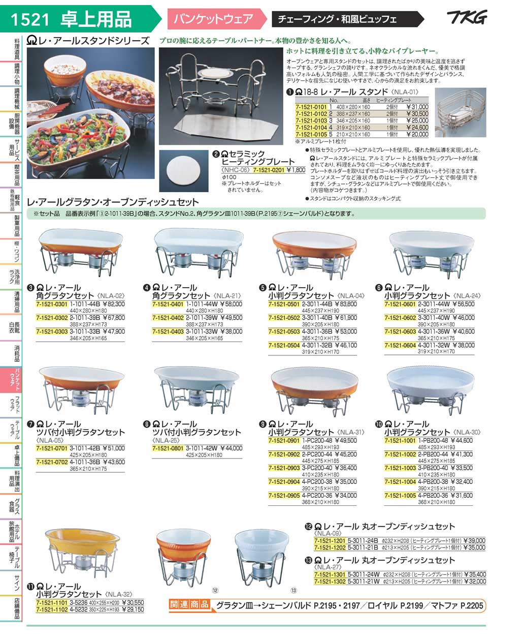 SAレ・アール丸オーブンディッシュセット 5-3011-21B NLA09021-www