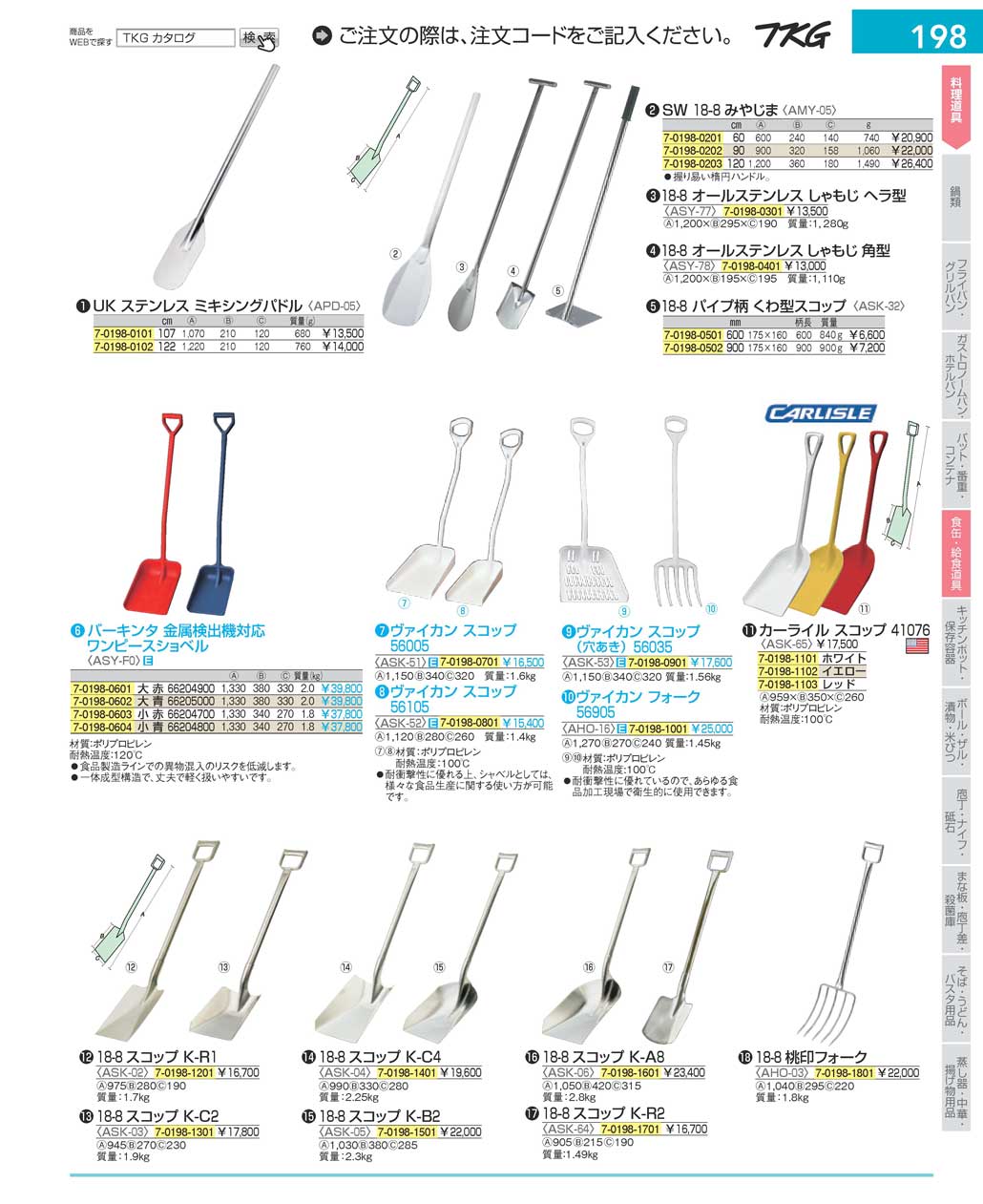 9-0212-0102)APD0502(90)ＵＫ ステンレス ミキシングパドル１２２ｃｍ