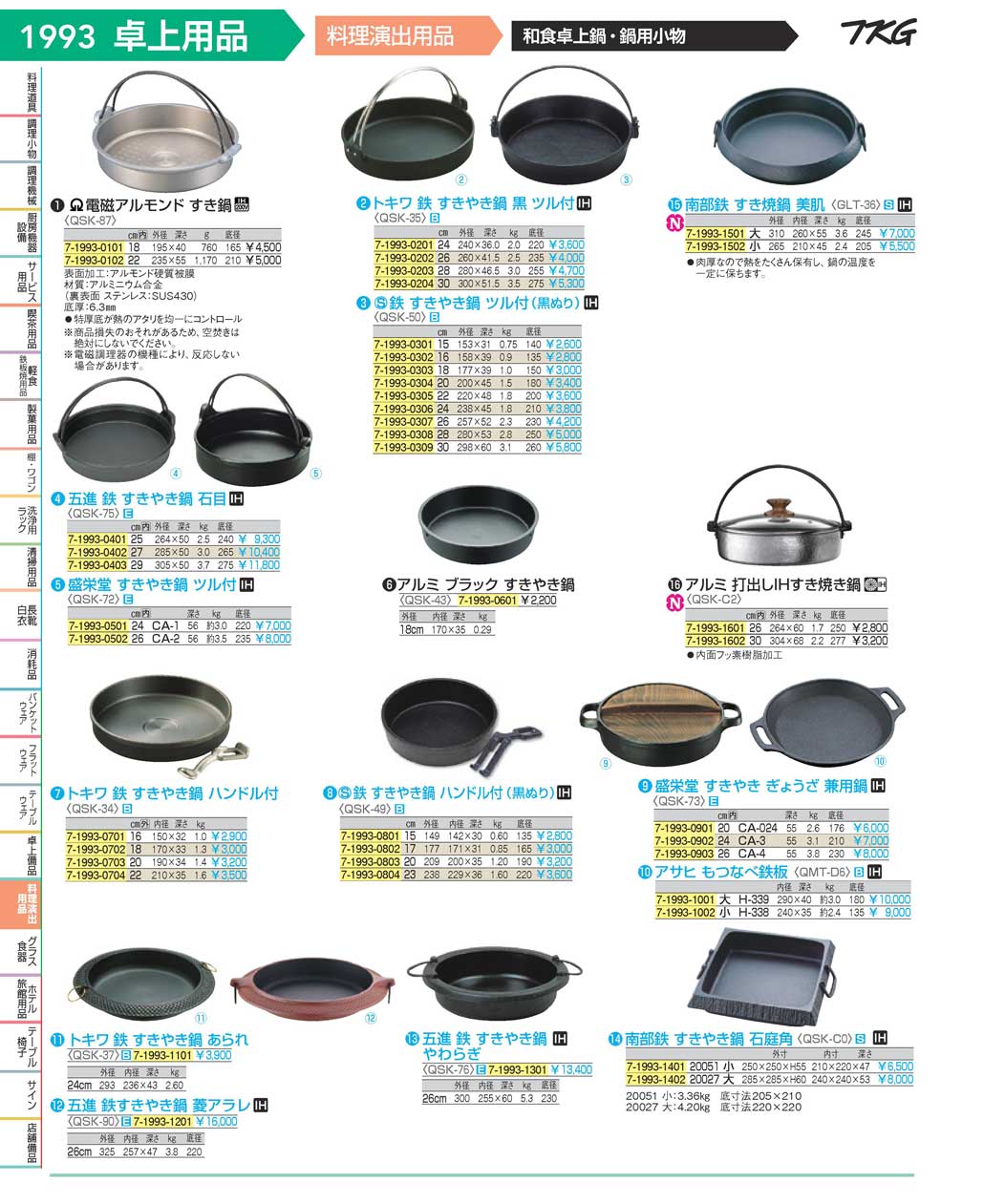 QSKC201(90)アルミ 打出しＩＨすき焼き鍋２６ｃｍ（商品番号7-1993-1601）