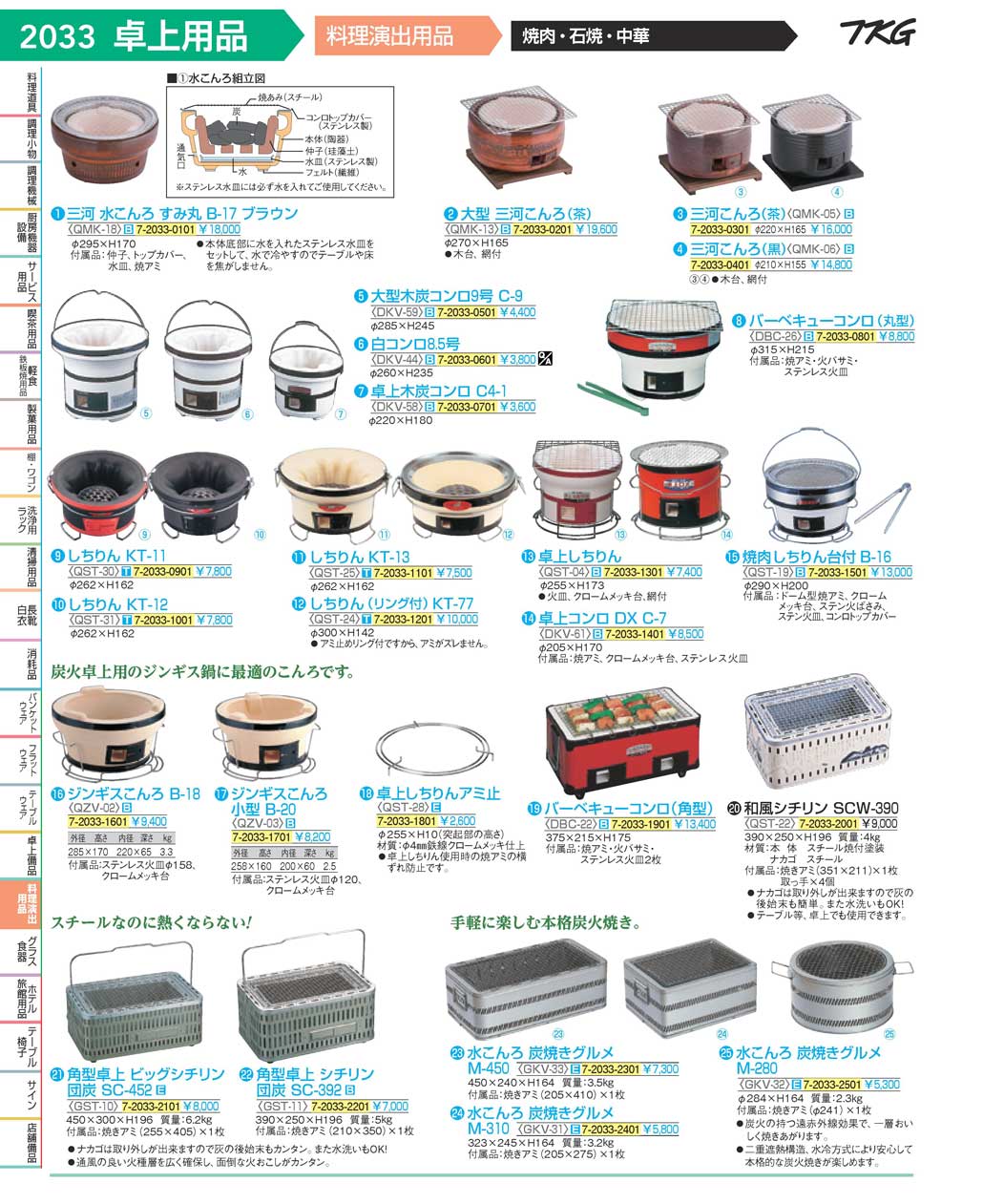 日本お値下 しちりんＫＴ－１３ [ 9-2131-1001 ] QST25 鍋 PRIMAVARA