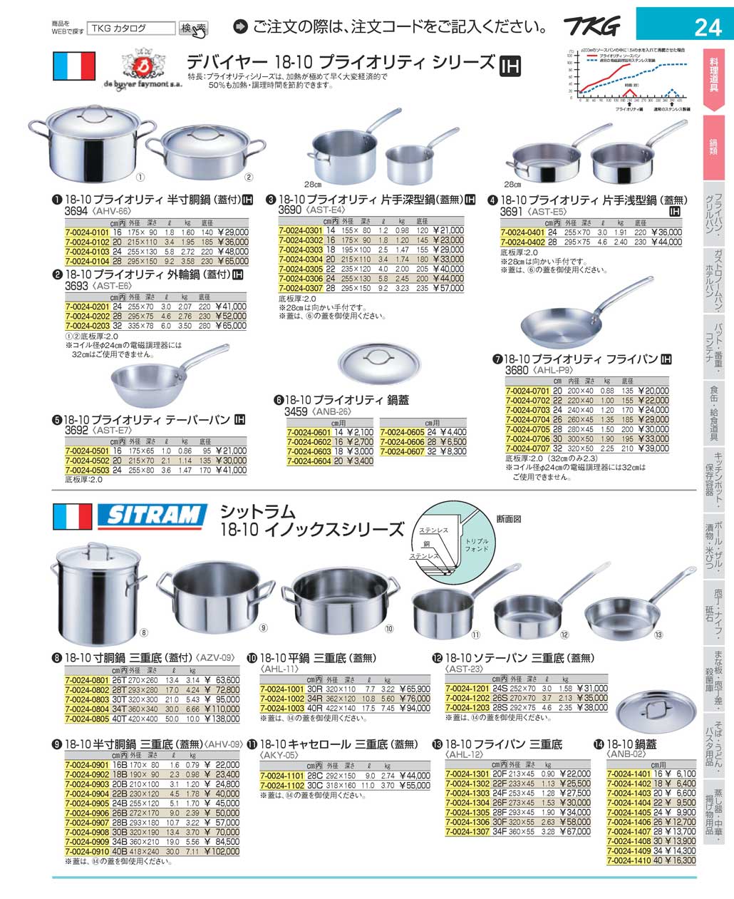 食器 鍋類・デバイヤー・シットラムPot and Pan for IH Cooker, DE BUYER, SITRAM ＴＫＧ１７－２  遠藤商事－24ページ