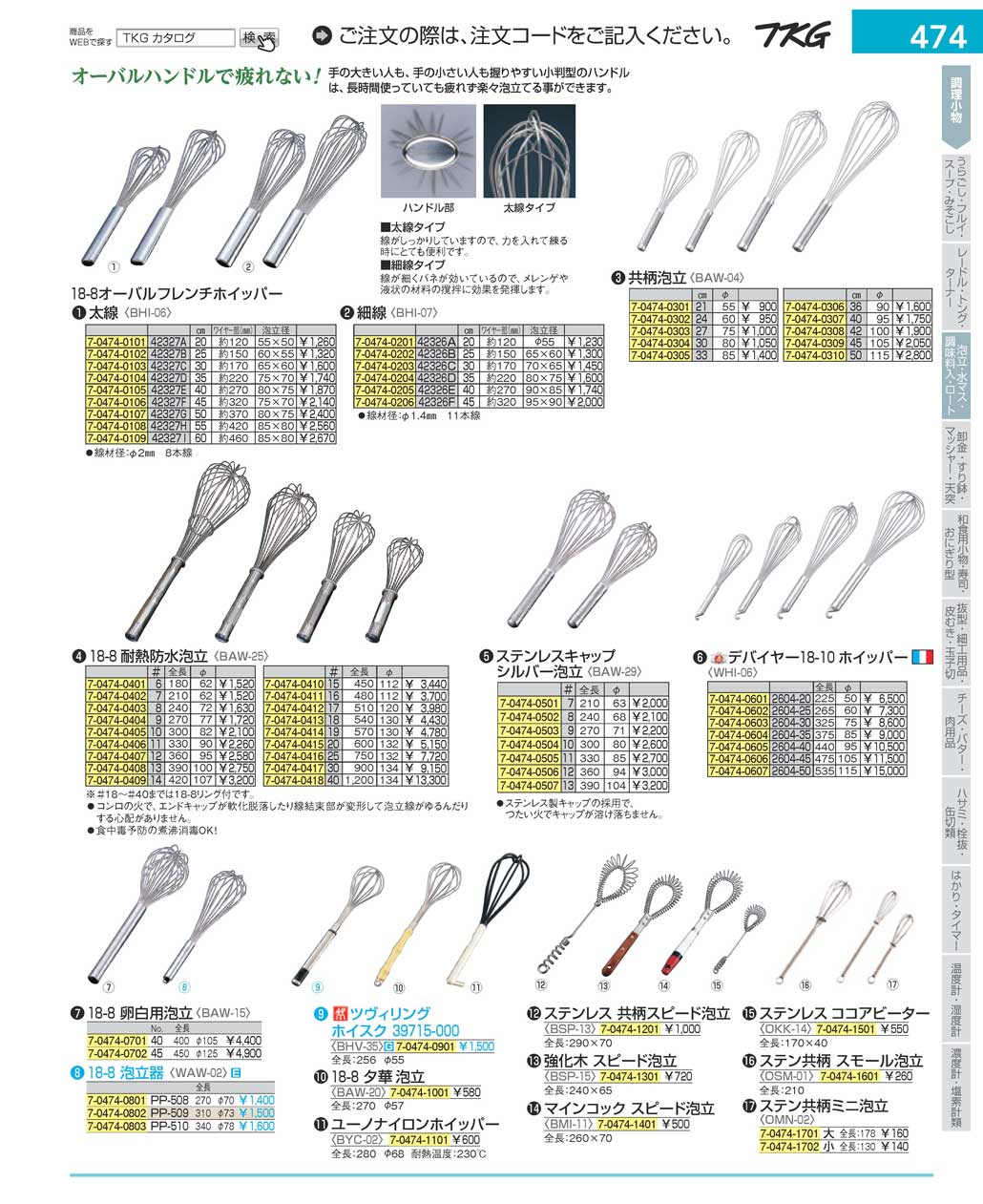 8-0480-0407)BAW2512(90)１８-８耐熱防水泡立＃１２（商品番号7-0474-0407）