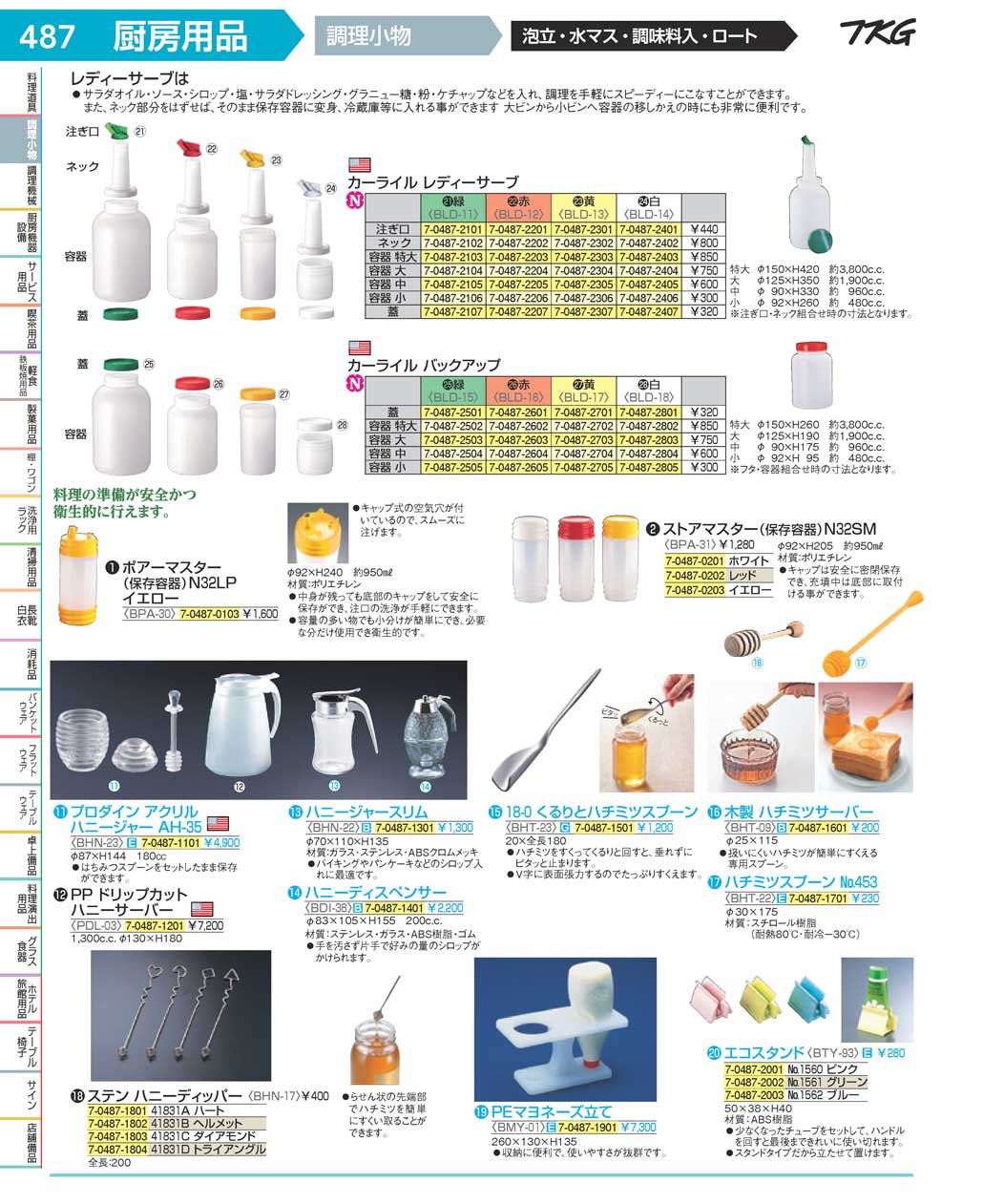 8-0495-0401)BLD1401(90)カーライルレディーサーブ 白注ぎ口 （各サイズ共通）（商品番号7-0487-2401）