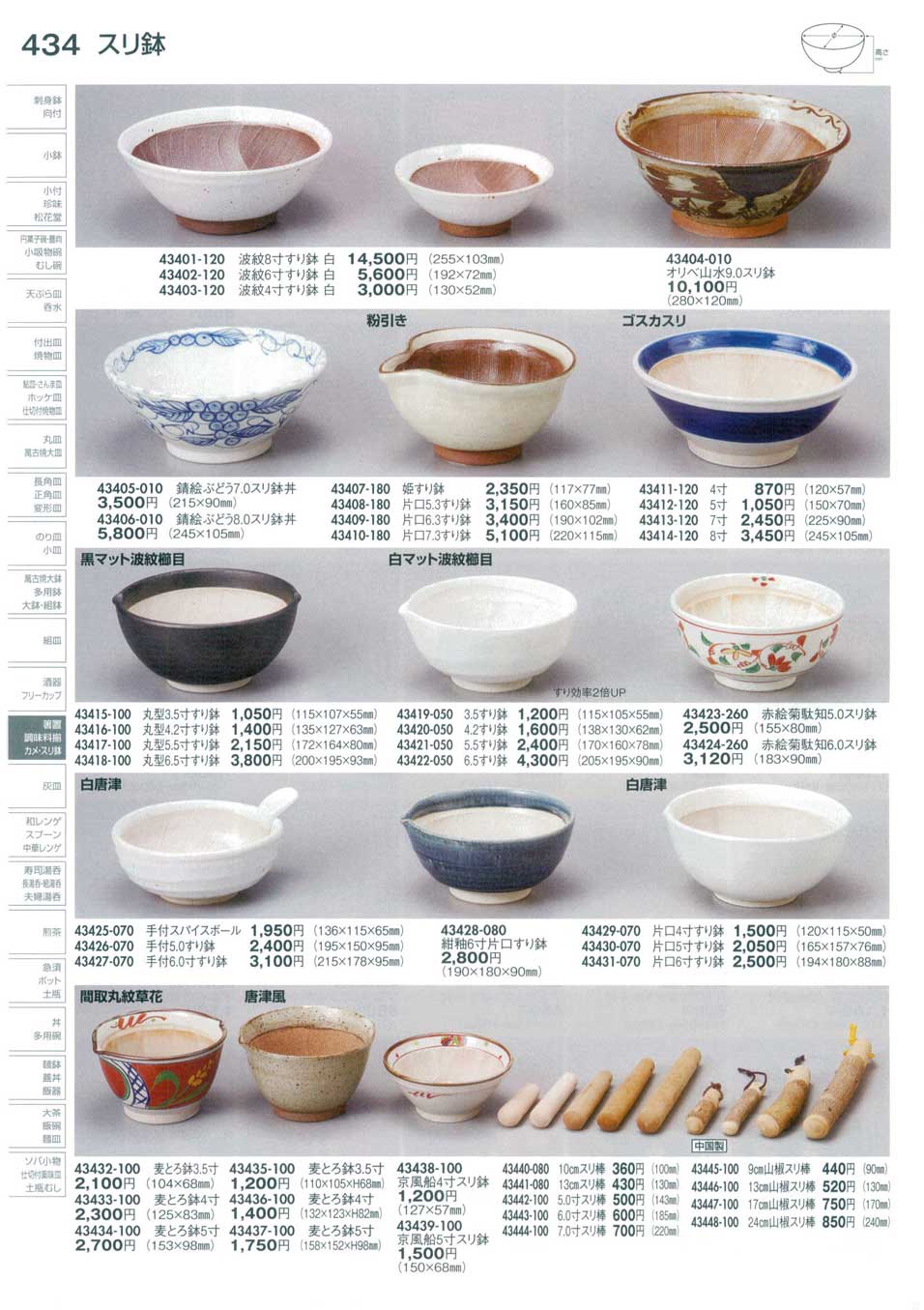 食器 スリ鉢Earthenware Mortar 陶里３０－434ページ