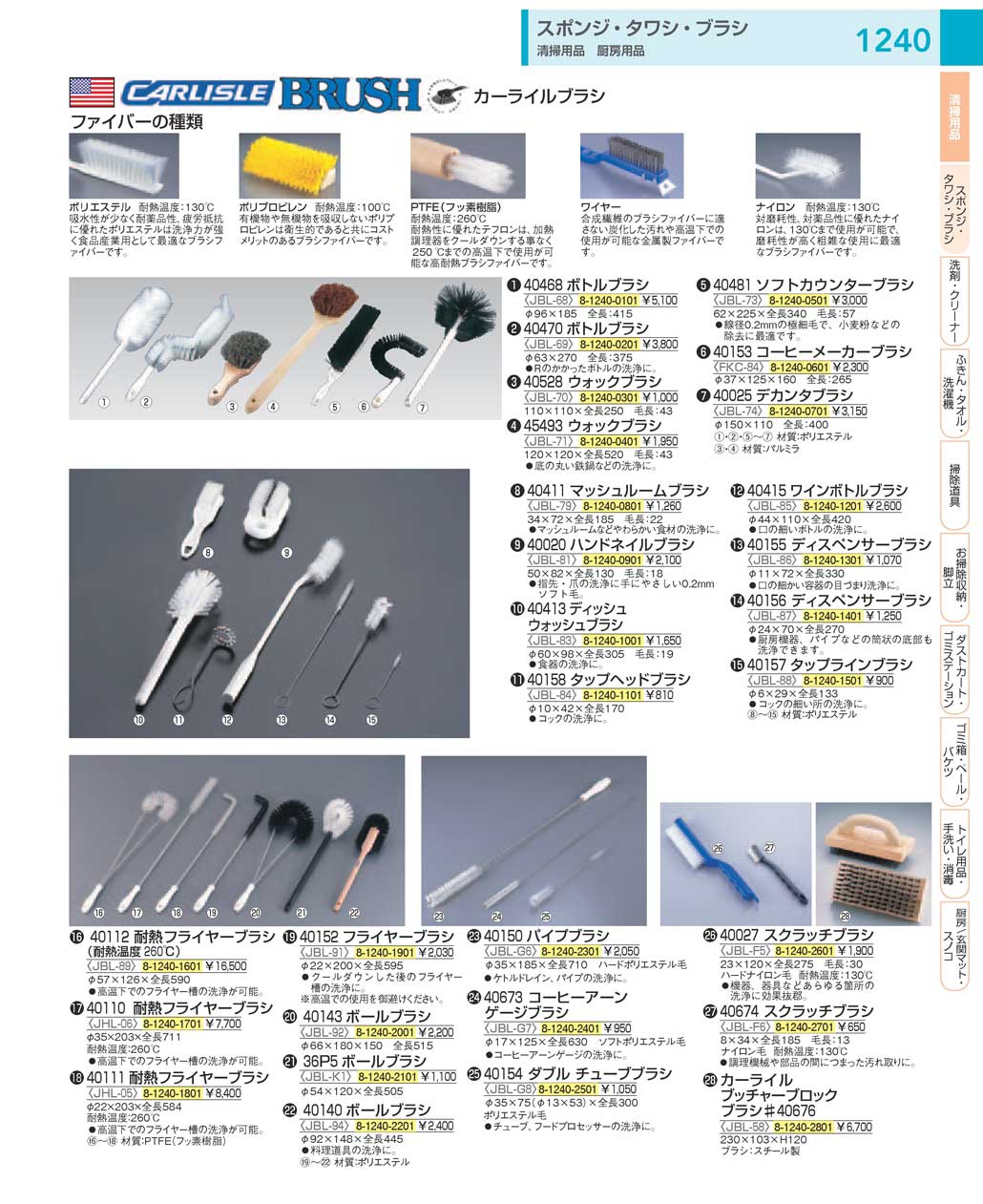 9-1286-2301)JBLG601(90)カーライル パイプブラシ４０１５０（商品番号