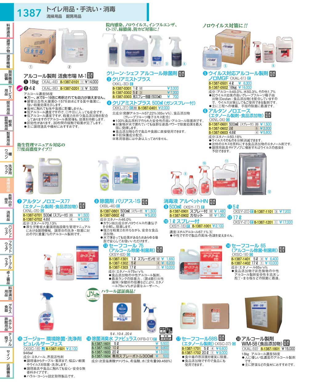 食器 トイレ用品・手洗い・消毒：Toilet Articles / Washing One's