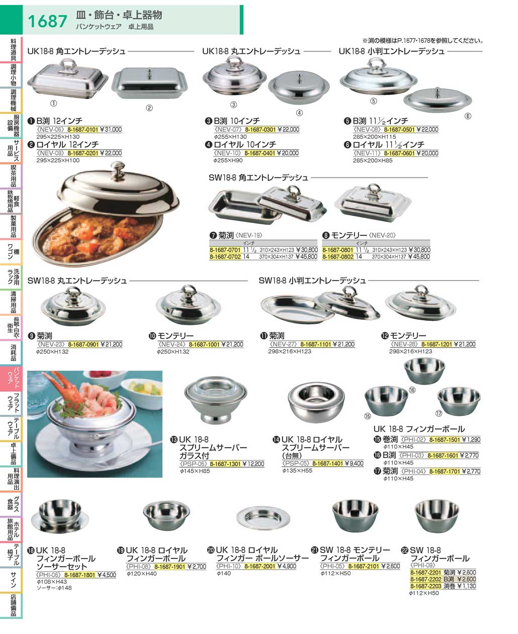 食器 皿・卓上器物・フィンガーボール：Plates / Tabletop Artifacts 