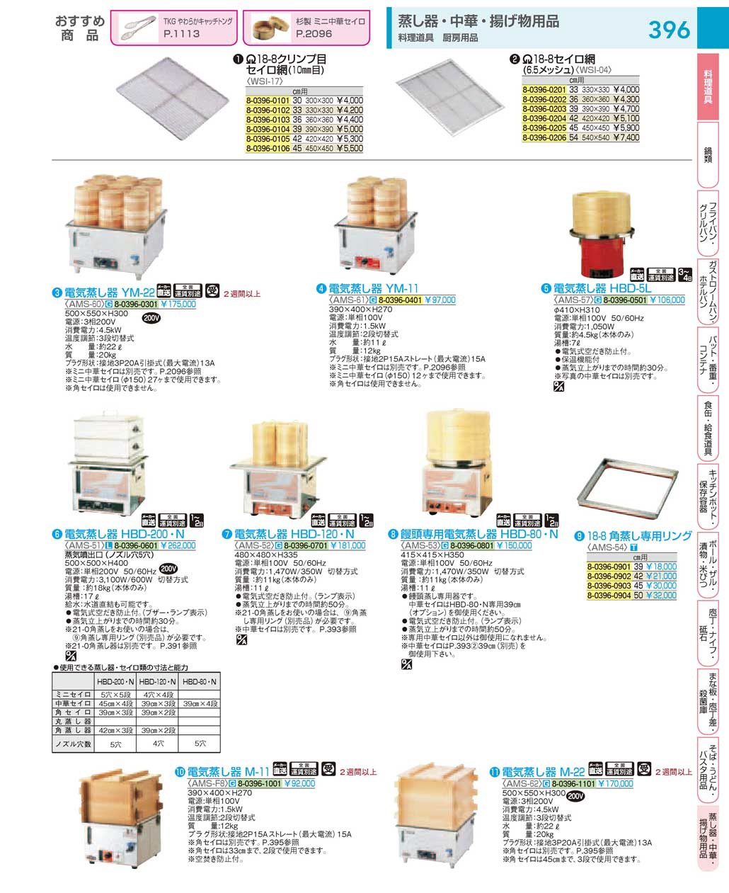 9-0414-0203)WSI04013(90)ＳＡ１８-８セイロ網３９ｃｍ用（商品番号8