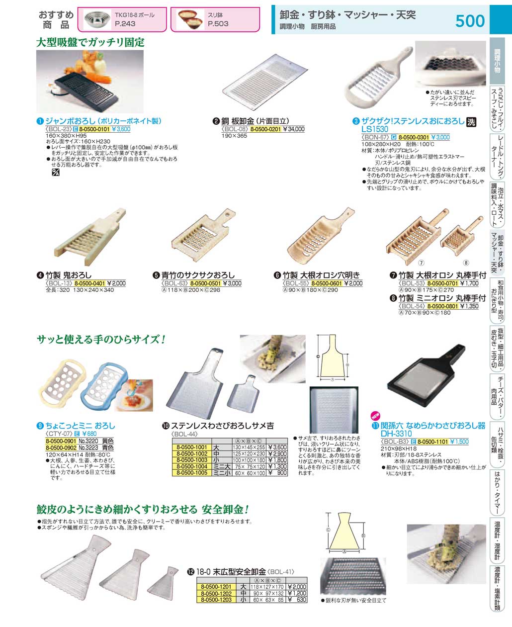 9-0524-1104)BOL444(90)ステンレス わさびおろし サメ吉ミニ大（商品