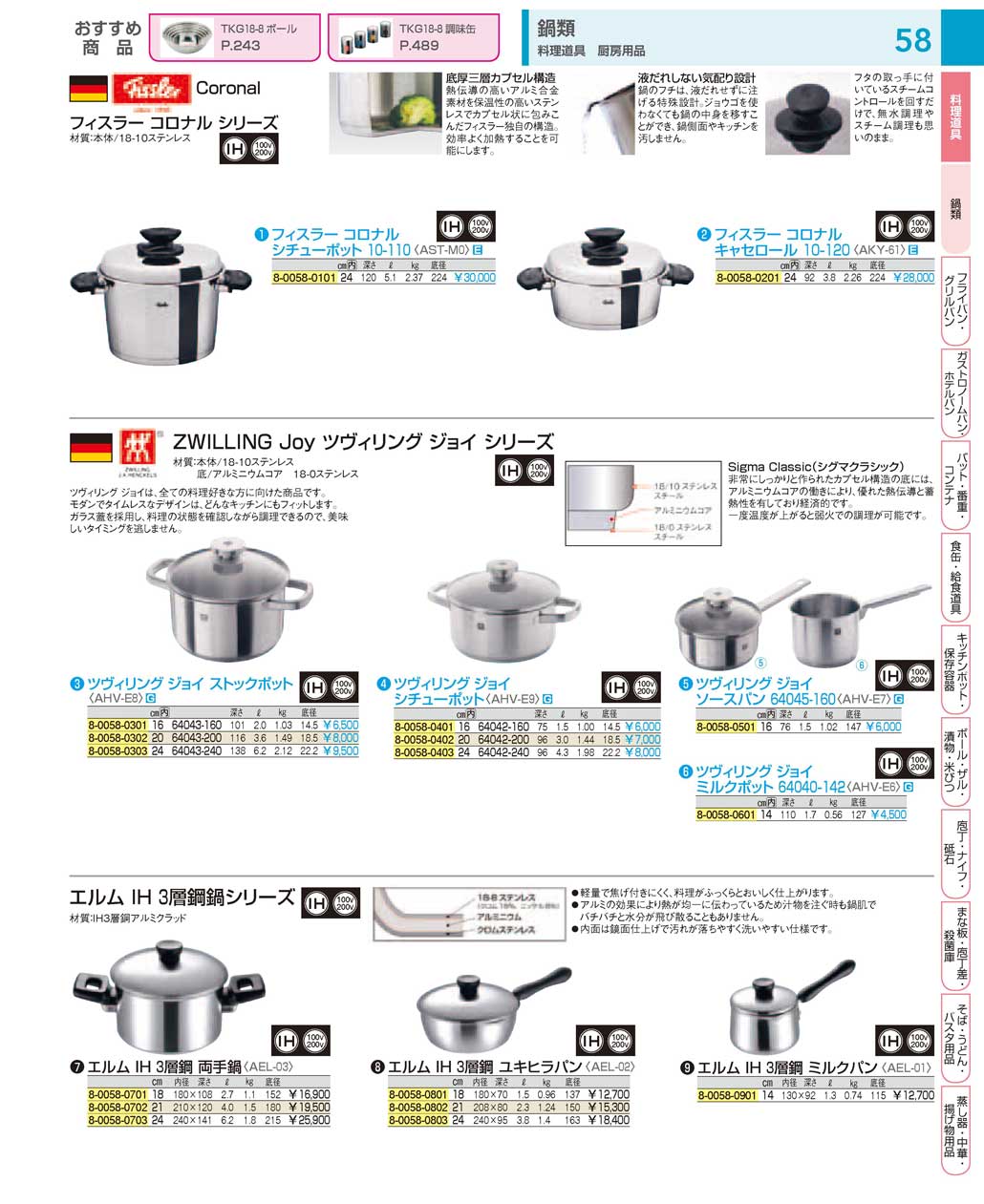 食器 フィスラー・ツヴィリング・エルム：Pots and Pans / Fissler