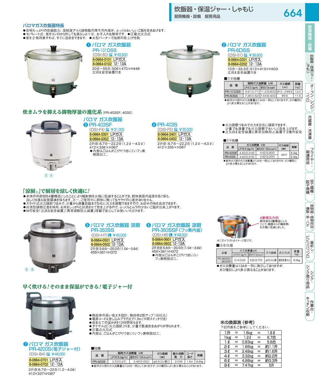 9-0702-0401)DSIF501(132)パロマ ガス炊飯器 ＰＲ-４０３ＳＬＰガス