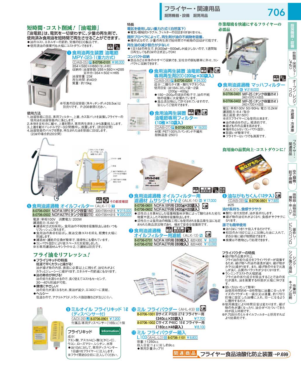 食器 フライヤー関連用品／食用油濾過機：Oil strainer, Oil filter