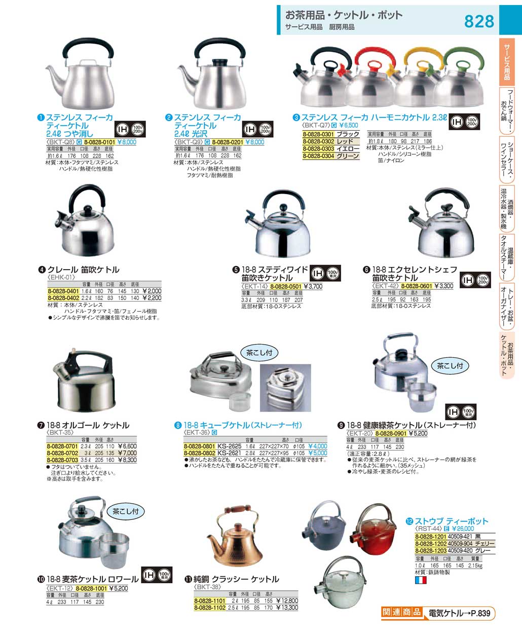 食器 お茶用品／ケットル：Kettle ＴＫＧ１８－１ 遠藤商事－828ページ