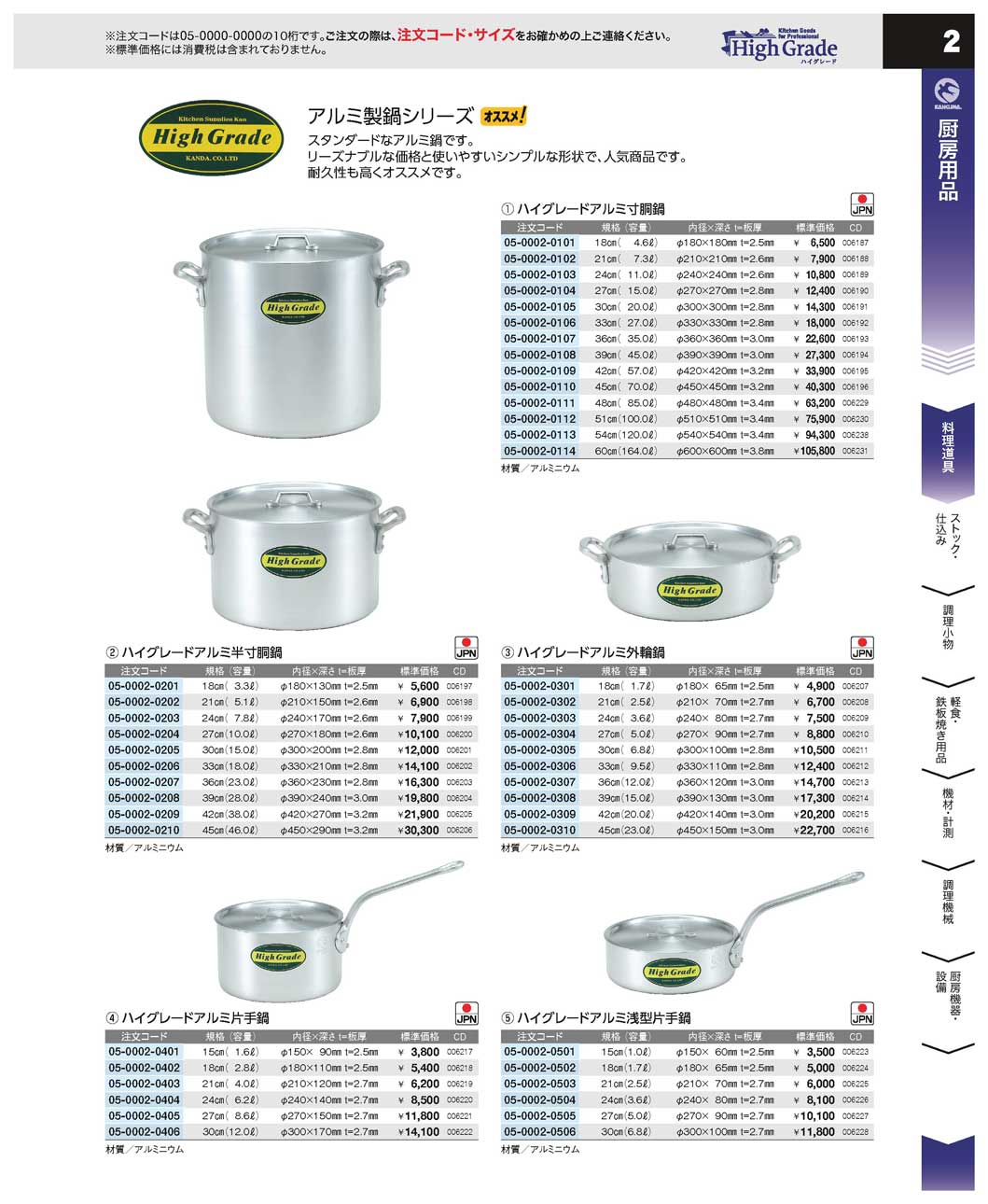 ハイグレード アルミ寸胴鍋 目盛付 30cm(20L)/62-3832-48 - キッチン