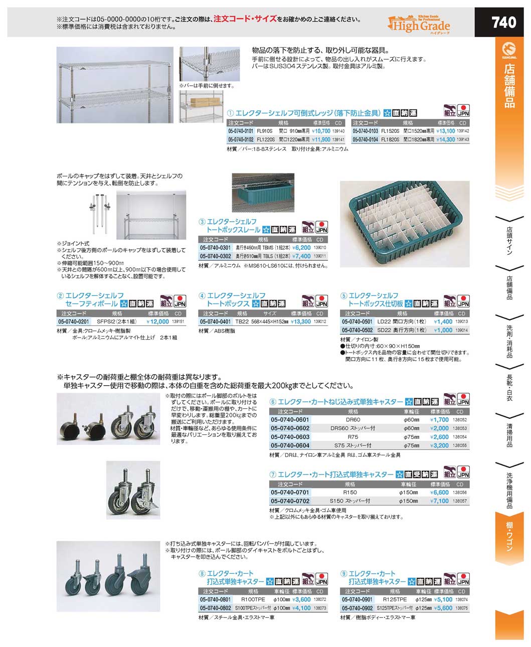 トートボックス仕切板 ＳＤ２２ 奥行方向（１枚）運賃別途(100)（商品