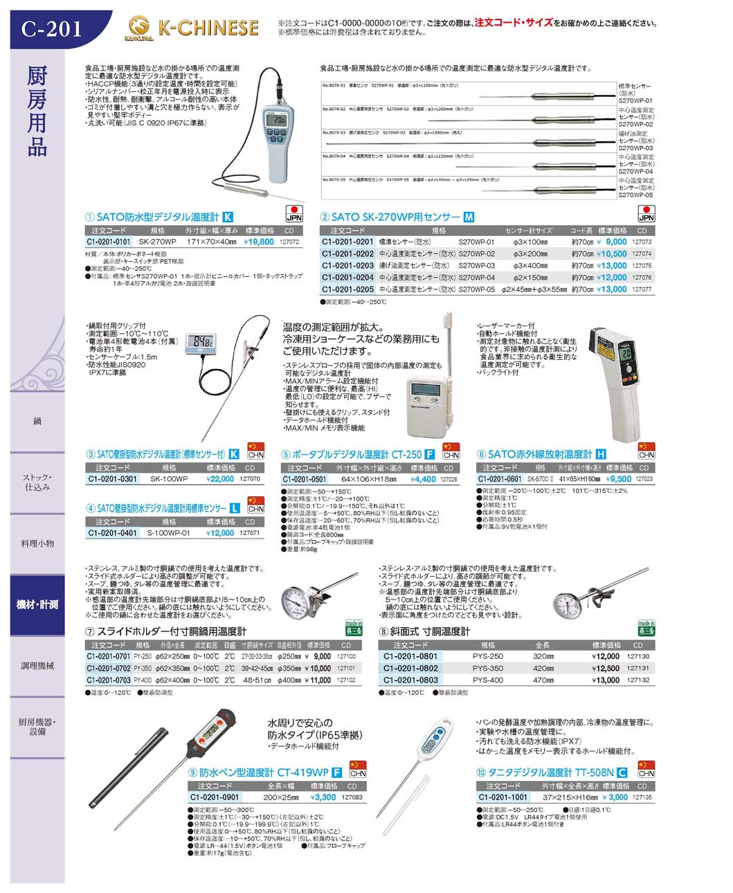 斜面式スライドホルダー付寸胴鍋用温度計 1個 PYS-250-