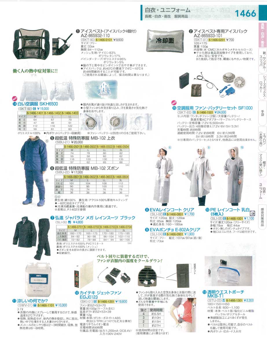 9-1524-0201)SKT9101(90)アイスベスト専用アイスパックＡＺ