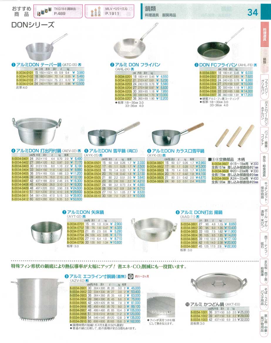 食器 ＤＯＮシリーズPots and Pans (Aluminum) ＴＫＧ１８－２ 遠藤