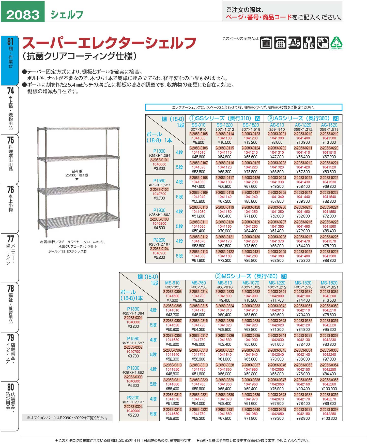 スーパーエレクターシェルフ ５段 Ｐ１５９０×ＭＳ６１０(100)（商品