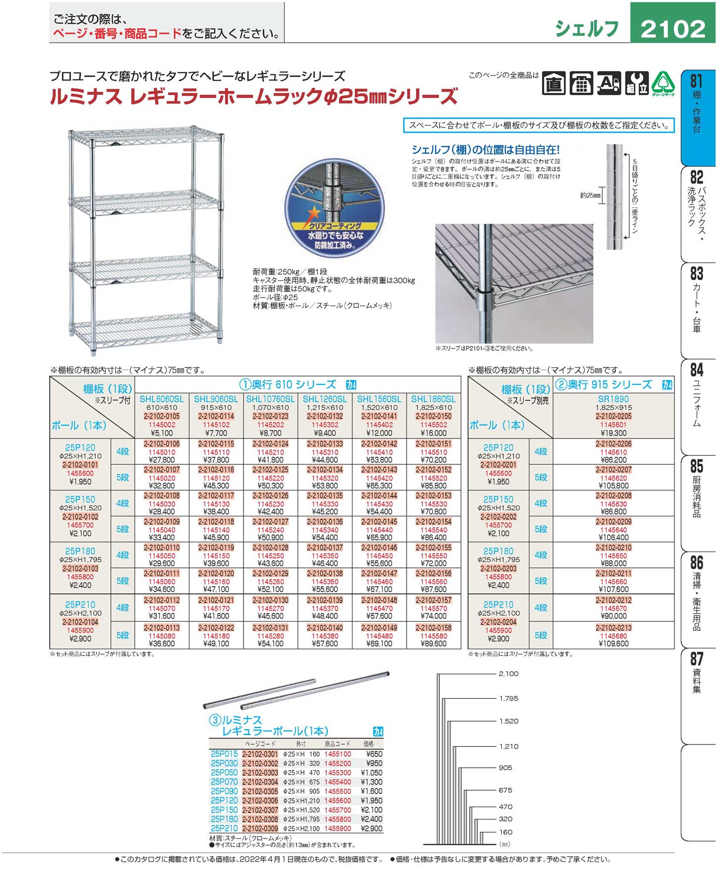 食器 棚・作業台／シェルフShelves, Work Tables プロフェッショナル