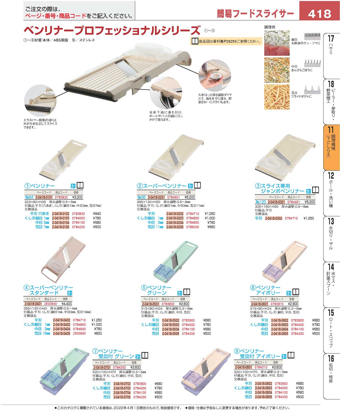 野菜調理器 ベンリナー No.６４(110)（商品番号2-0418-0101）