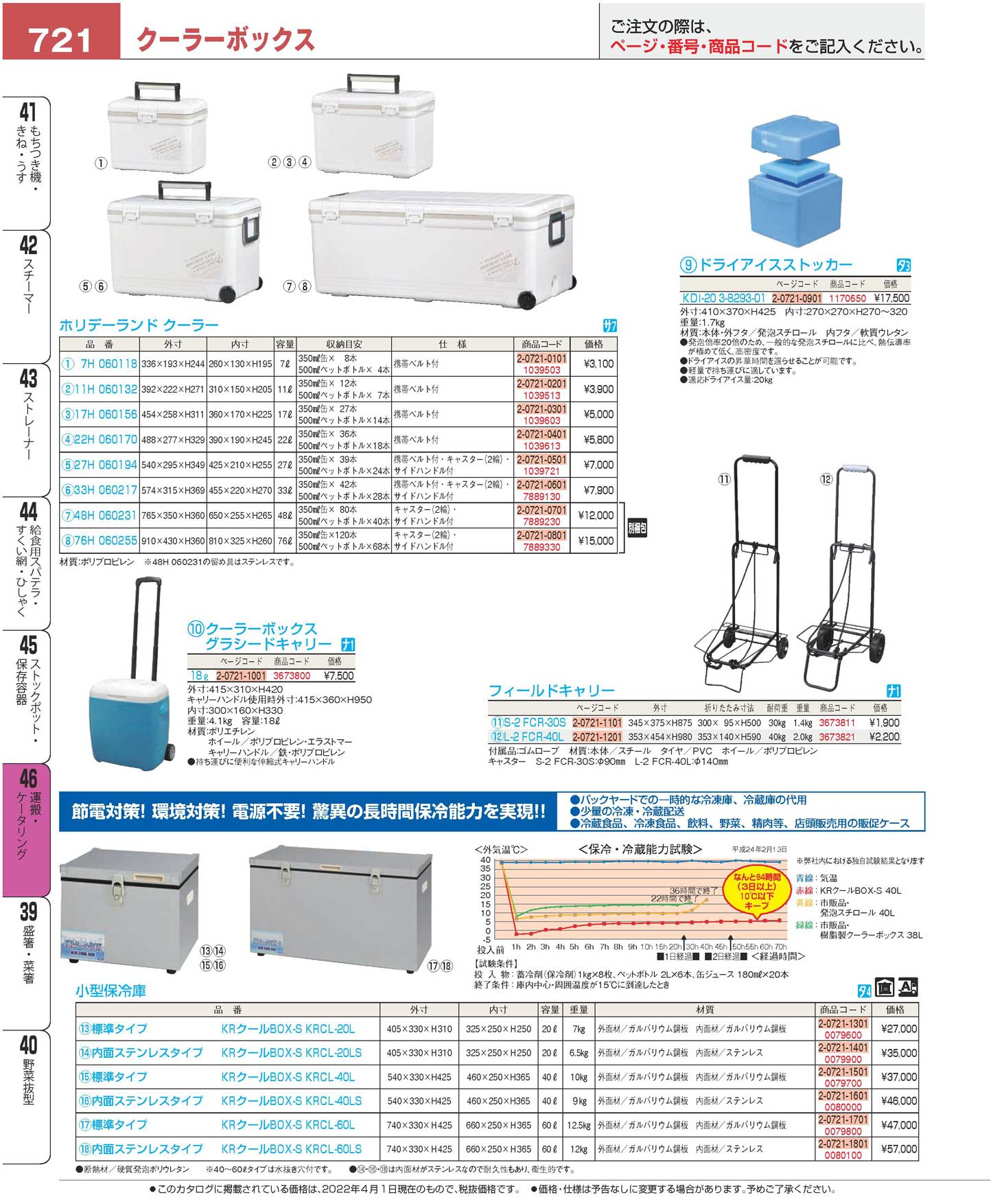 安いHOT】 小型保冷庫 KRクールBOX-S KRCL-60L 標準タイプ 幅740×奥行