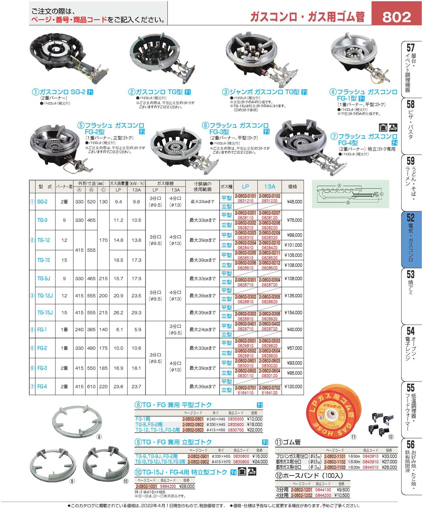 サントク ガスコンロ 平型ゴトク ＴＧ型 ＴＧ-１２ １３Ａ(136)（商品