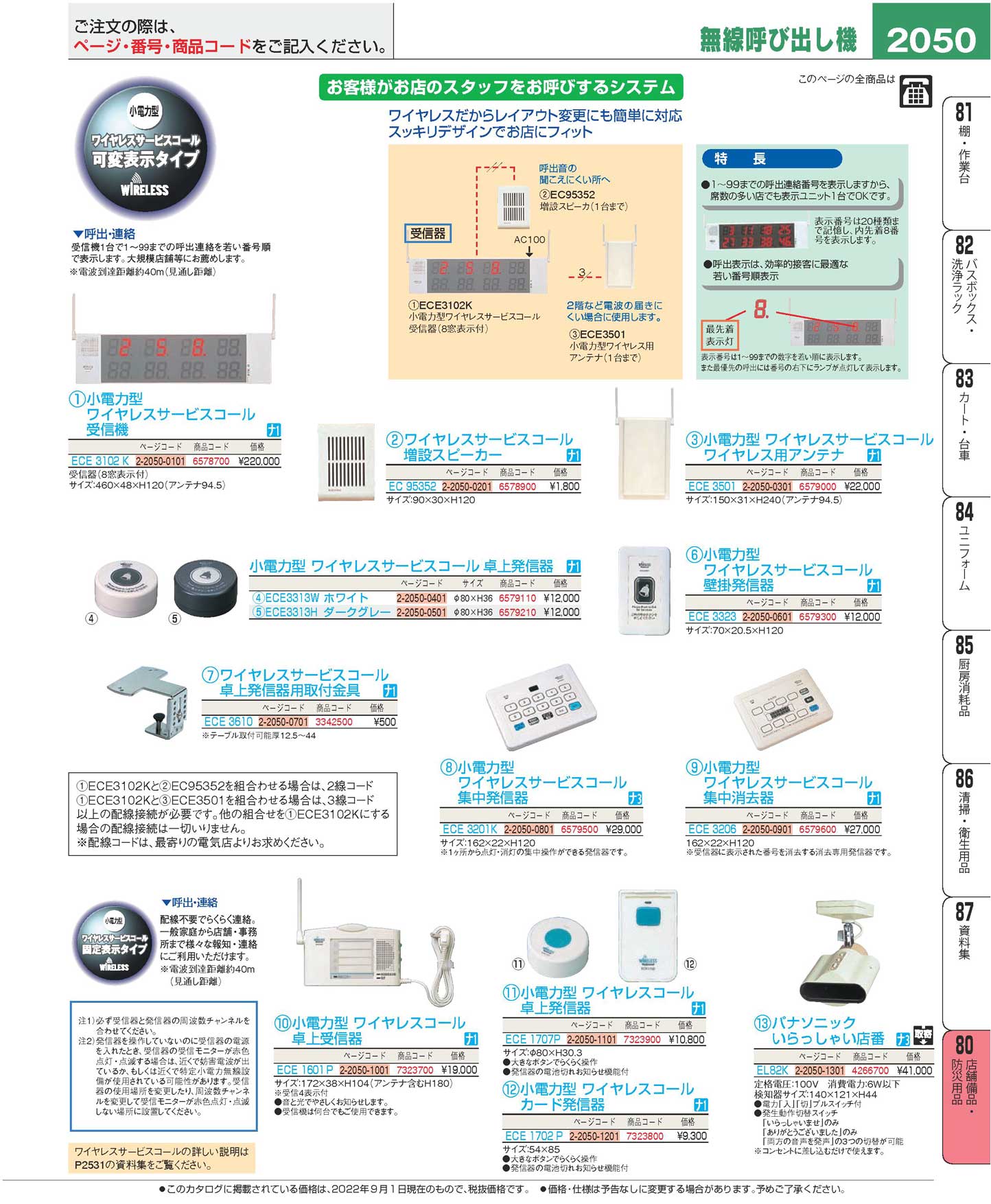 サービスコ Panasonic/パナソニック 小電力型ワイヤレスサービスコール集中発信器 ECE3201K murauchi.co.jp