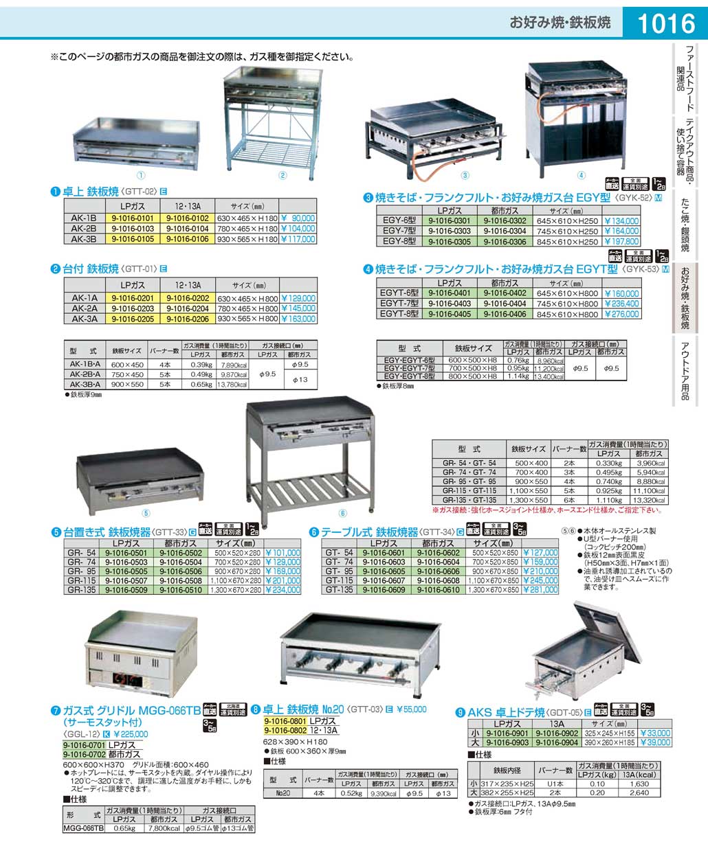 GTT025(120)卓上鉄板焼 ＡＫ-２Ｂ１２・１３Ａ（商品番号9-1016-0104）